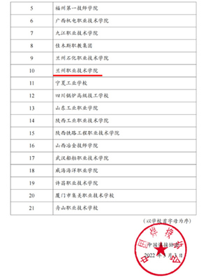 蘭州職業技術學院獲批產教融合型機器人焊接培訓推廣基地，為鑄造機械制造業注入新動能